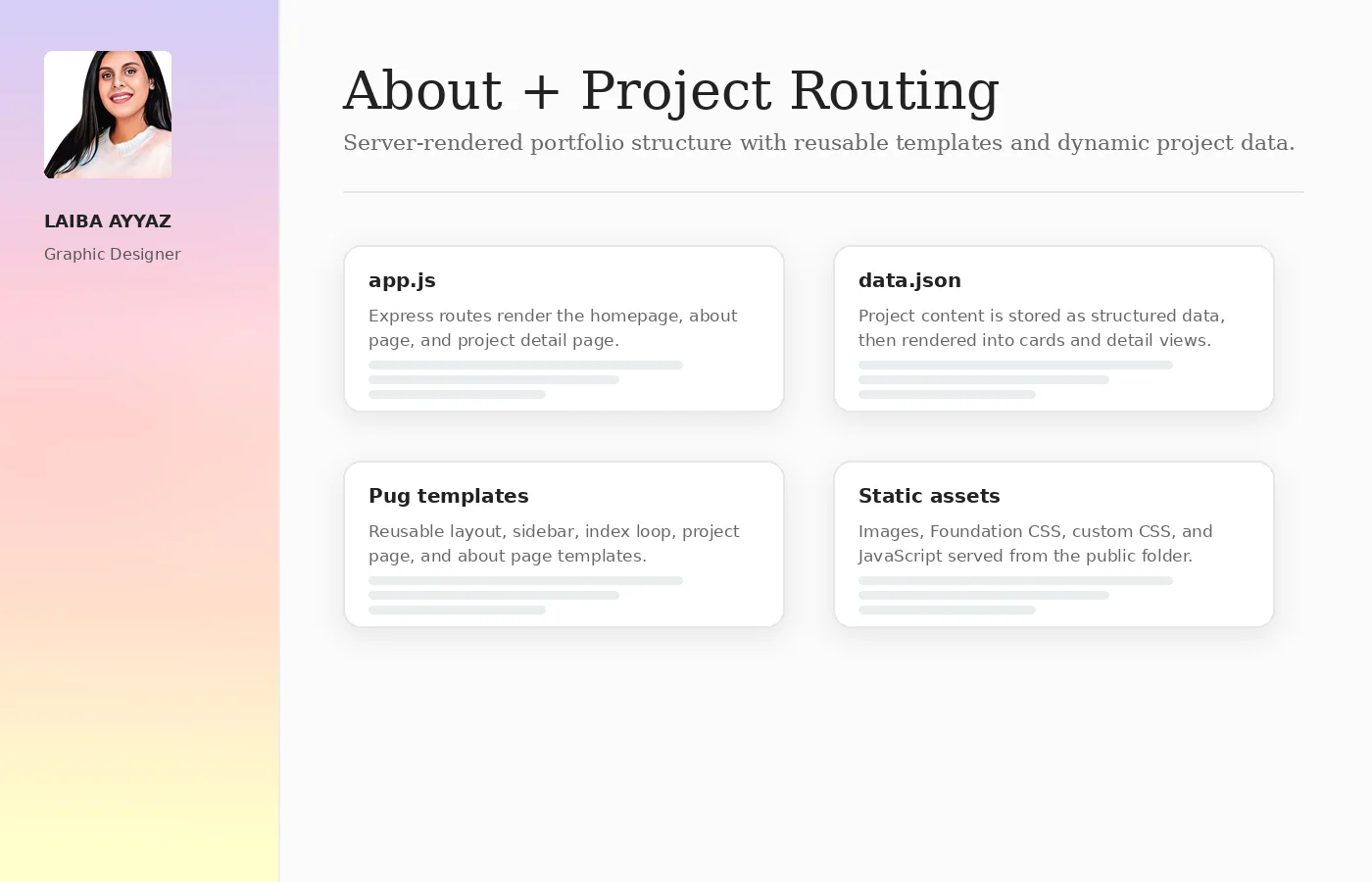 Portfolio website structure preview